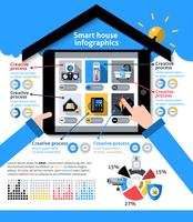 slimme huis infographics vector