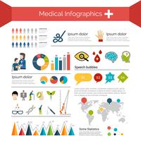 Medische Infographics Set vector