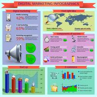 Digitale marketing management infographic rapportlay-out vector