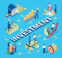 investerings isometrisch stroomschema vector