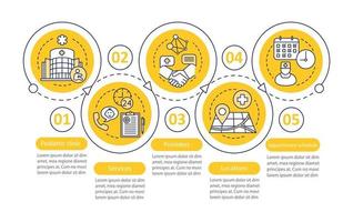 pediatrische hulp vector infographic sjabloon. zakelijke presentatie ontwerpelementen. datavisualisatie met vijf stappen en opties. proces tijdlijn grafiek. workflowlay-out met lineaire pictogrammen