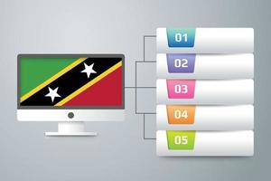 saba-vlag met infographic ontwerp integreren met computermonitor vector