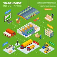 Magazijn isometrische Infographics lay-out vector