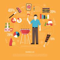 Barbecue Infographics vlakke lay-out