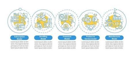 business model typen vector infographic sjabloon. enterprise presentatie schets ontwerpelementen. datavisualisatie met 5 stappen. proces tijdlijn info grafiek. workflowlay-out met lijnpictogrammen