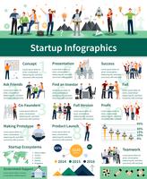 Succesvolle Startup Concept Flat Infographic Poster vector