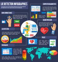 Leugendetector Infographic vector