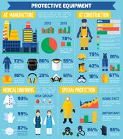 Beschermende uitrusting Infographics vector