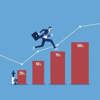 ontwikkeling en succes in bedrijfsconcept, zakenman die loopt op procentuele succespercentages in carrière en zakelijke vector