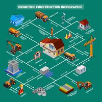 Isometrische bouw pictogrammen Infographics vector