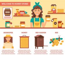 Bijenteelt Honing Infographics