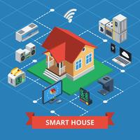 Smart House isometrisch