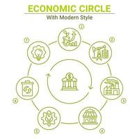 circulaire economie cirkel vectorillustratie geïsoleerd op een witte achtergrond. vector duurzame infographic voor zaken, webdesign en andere. uitgerust met volledige informatie en gemakkelijk te begrijpen