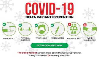 covid-19 deltavariant preventie voor gezondheidsinhoud vector