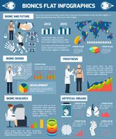 bionica platte infographics vector