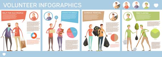 Vrijwilligerswerk Horizontale Poster Infographics vector