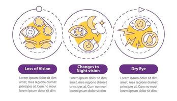 gezichtsvermogen correctie vector infographic sjabloon. aftereffect presentatie schets ontwerpelementen. datavisualisatie met 3 stappen. proces tijdlijn info grafiek. workflowlay-out met lijnpictogrammen