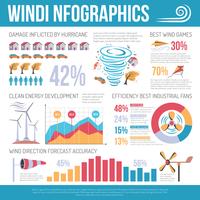 Ecologische wind Power Flat Infographic Poster vector