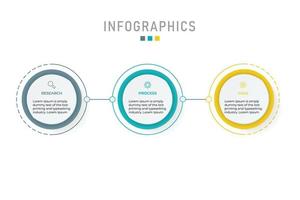 visualisatie van zakelijke gegevens. proces grafiek. abstracte elementen van grafiek, diagram met 3 stappen, opties, onderdelen of processen. creatief concept voor infographic. vector