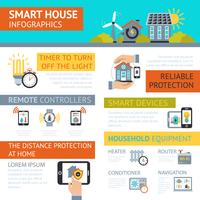 Slimme huis infographic presentatie poster vector