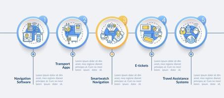 transport digitalisering vector infographic sjabloon. service presentatie schets ontwerpelementen. datavisualisatie met 5 stappen. proces tijdlijn info grafiek. workflowlay-out met lijnpictogrammen