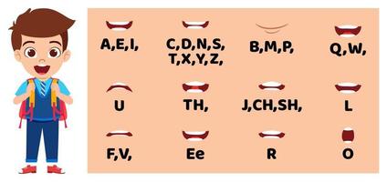 gelukkig schattig kind schooljongen karakter staande tas en met mondanimatiepakket met lipsynchronisatieset voor animatie en geluidsuitspraak vector