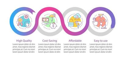 domotica vector infographic sjabloon. slimme huis zakelijke presentatie ontwerpelementen. datavisualisatie met stappen en opties. proces tijdlijn grafiek. workflowlay-out met lineaire pictogrammen