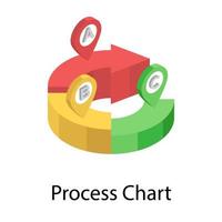 procesdiagram concepten vector