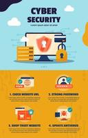 infographic cyberbeveiliging op website vector