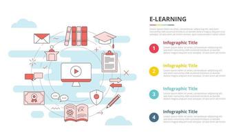 e-learningconcept voor infographic sjabloonbanner met vierpuntslijstinformatie vector