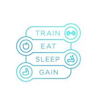 trein, eten, slapen, winst, fitness poster, lineaire stijl vector