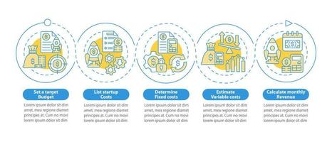 opstarten budgettering blauwe cirkel infographic sjabloon. bedrijfsplan. datavisualisatie met 5 stappen. proces tijdlijn info grafiek. workflowlay-out met lijnpictogrammen. talloze pro-bold, reguliere lettertypen gebruikt vector