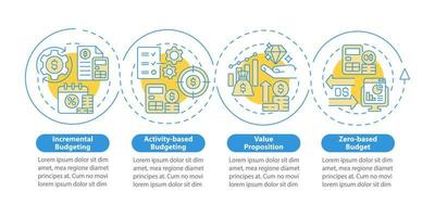 budgettering typen blauwe cirkel infographic sjabloon. verschillende benaderingen. datavisualisatie met 4 stappen. proces tijdlijn info grafiek. workflowlay-out met lijnpictogrammen. talloze pro-bold, reguliere lettertypen gebruikt vector