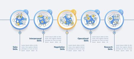 groothandel vaardigheden vector infographic sjabloon. distributie presentatie schets ontwerpelementen. datavisualisatie met 5 stappen. proces tijdlijn info grafiek. workflowlay-out met lijnpictogrammen