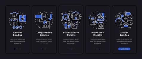 soorten merkstrategieën donker onboarding-paginascherm voor mobiele apps. zakelijke walkthrough 5 stappen grafische instructies met concepten. ui, ux, gui vectorsjabloon met illustraties in de nachtmodus vector