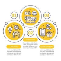 besluitvorming inhoud vector infographic sjabloon. zakelijke presentatie ontwerpelementen. datavisualisatie met drie stappen en opties. proces tijdlijn grafiek. workflowlay-out met lineaire pictogrammen