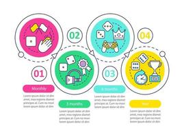 gaming abonnement vector infographic sjabloon. betalen om te spelen. virtual reality, tariefplannen voor gokken. datavisualisatie met vier stappen en opties. proces tijdlijn grafiek. workflow-indeling met pictogrammen