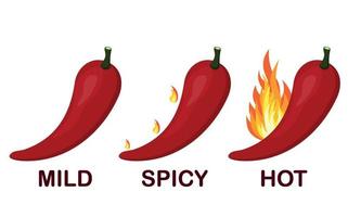 hete chili peper niveau etiketten. vector pittig eten zachte en zeer pikante saus, rode chili peper. vector illustratie