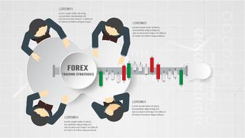 Forex trading strategie concept in papier gesneden en ambacht voor busine vector