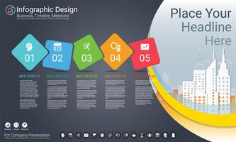 Zakelijke infographics sjabloon, mijlpaal tijdlijn of routekaart met proces stroomdiagram 5 opties. vector