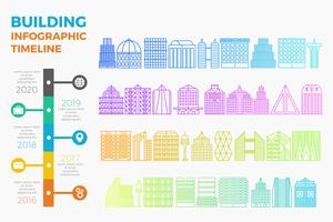 Gebouw en stadslandschap tijdlijn infographic sjabloon vector