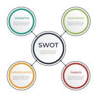 3D-moderne Infographics zakelijke sjabloon met 4 stappen, opties of processen. Swot-analyse van infographics. vector