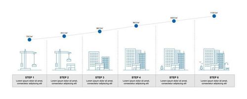 infographic bouw van een stad. proces van woningbouw. investeren in onroerend goed. bouwfasen en huizenprijzen vector