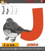 letter j uit alfabet met cartoon junco vogel dier karakter vector