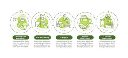 hoe afval groene cirkel infographic sjabloon te minimaliseren. datavisualisatie met 5 stappen. proces tijdlijn info grafiek. workflowlay-out met lijnpictogrammen. talloze pro-bold, reguliere lettertypen gebruikt vector