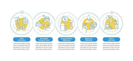 het voorkomen van klimaatverandering blauwe cirkel infographic sjabloon. datavisualisatie met 5 stappen. proces tijdlijn info grafiek. workflowlay-out met lijnpictogrammen. talloze pro-bold, reguliere lettertypen gebruikt vector