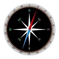 cirkel kompas wijzerplaat geïsoleerde witte achtergrond vector