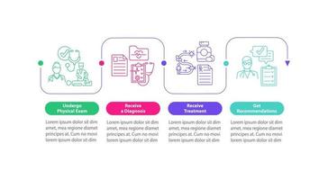 fysiotherapeut examen vector infographic sjabloon. fysieke gezondheid presentatie schets ontwerpelementen. datavisualisatie met 4 stappen. proces tijdlijn info grafiek. workflowlay-out met lijnpictogrammen