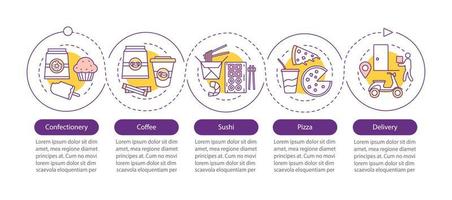voedsel levering vector infographic sjabloon. banketbakkerij, koffie, sushi en pizzabezorging. datavisualisatie met vijf stappen en opties. proces tijdlijn grafiek. workflow-indeling