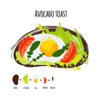 vectorillustratie avocado hummus toast met tomaten, eieren geïsoleerd. vector